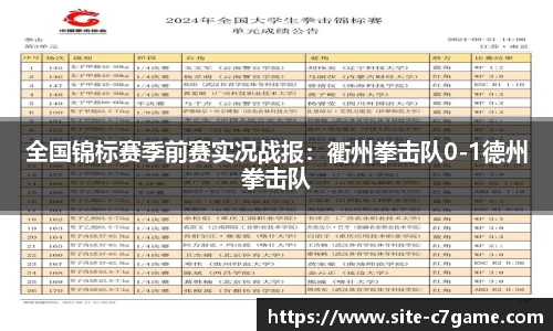 C7娱乐
